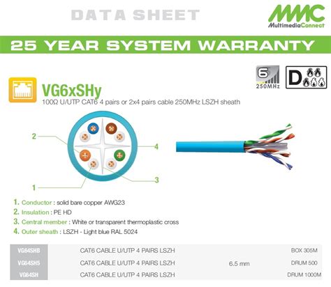 Cat6 Stp Cable Specification Schema Digital