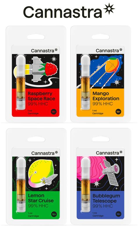 Cannastra HHC Cartridge Bundle 99 HHC All In One Set 4