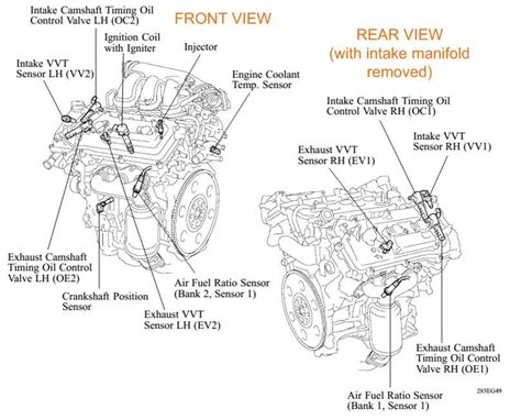 Location Camshaft Position Sensor Toyota Nation Forum