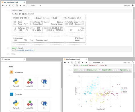 Gpu Jupyter Https Github Iot Salzburg Gpu Jupyter Git