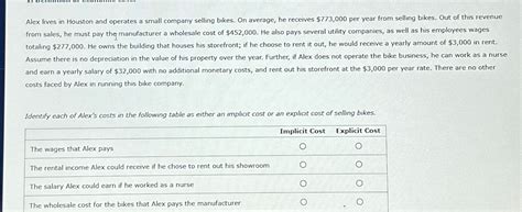 Solved Alex Lives In Houston And Operates A Small Company