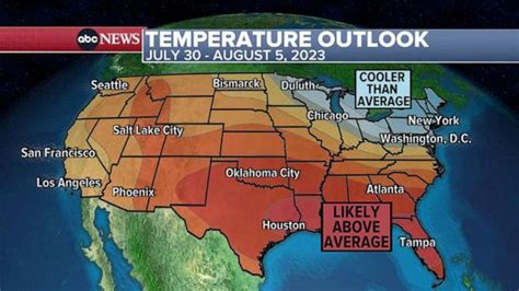 Severe Heat Forecast Where Scorching Temperatures Will Persist Over