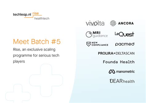 Meet Dutch Healthtech Scaleups Joining Rise Batch