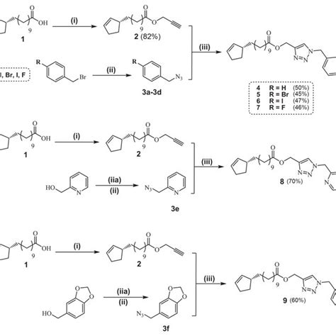 Synthetic Steps Involved In The Preparation Of Triazole Derivatives Of