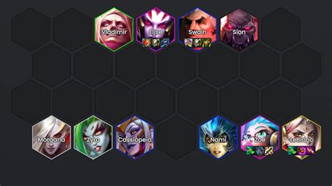 Tft Sorcerer Team Comp Build Set