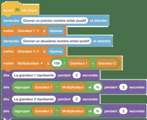 Ratios Et Proportionnalit Lelivrescolaire Fr