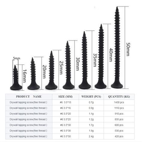 China Black Phosphated Bugle Head Din Drywall Screws Factory And