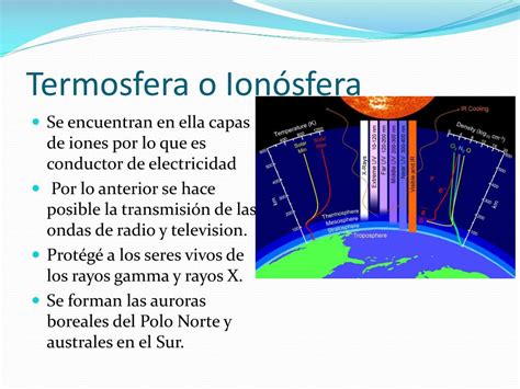 Ppt Sistemas De La Tierra Powerpoint Presentation Free Download Id2065968