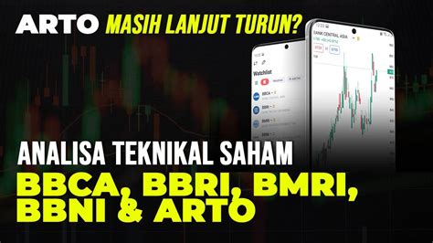 Analisa Teknikal Saham Hari Ini Review Saham Bbca Bbri Bmri Bbni