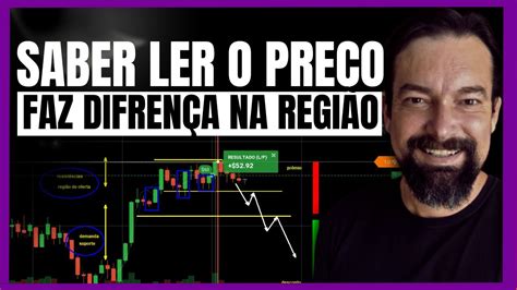 Aprenda Como Ler O Movimento Do Pre O Em Regi O De Suporte E