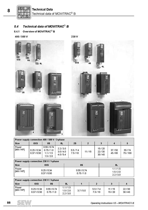 SEW Eurodrive - MOVITRAC® B Operating Instructions - Support Team