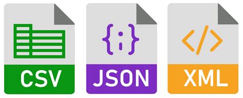 Working With Different File Formats Kaggle