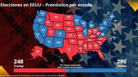 Elecciones De Los Estados Unidos De 2024 Ford Barry Laurianne