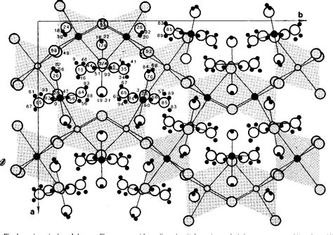 [PDF] Refinement of the structure of carnallite, Mg(H 2 O) 6 KCl 3 ...