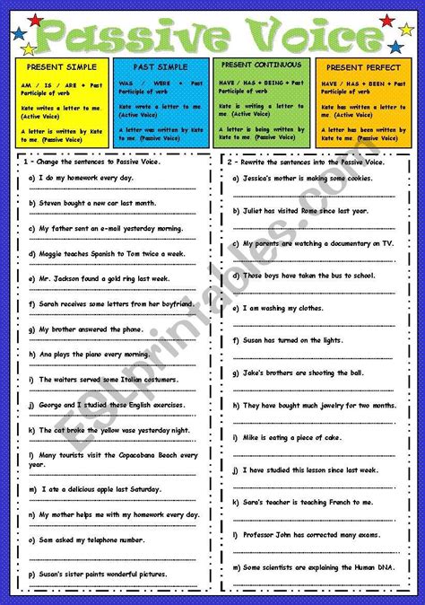 Passive Voice Present Simple