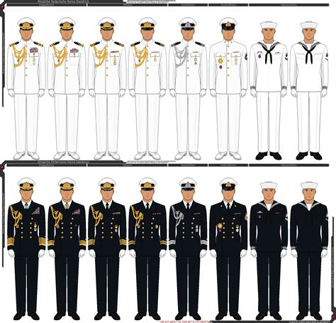 Royal Navy Officer Uniform