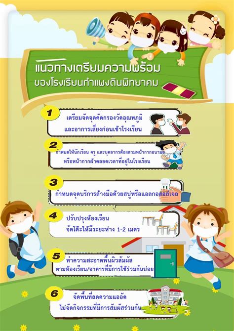 แนวทางการเตรียมความพร้อมก่อนเปิดภาคเรียน โรงเรียนกำแพงดินพิทยาคม