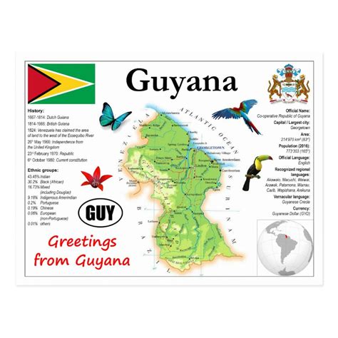 Guyana Map Postcard - Educational World Map Postcard Series