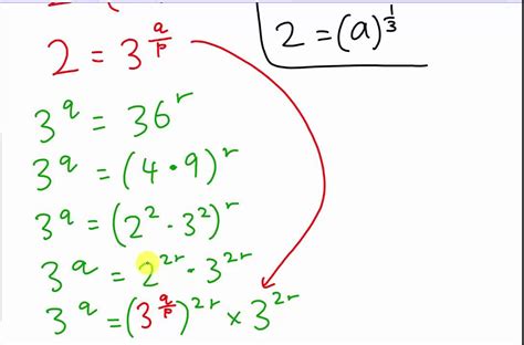 Add Math Indices Uncommon Question Youtube