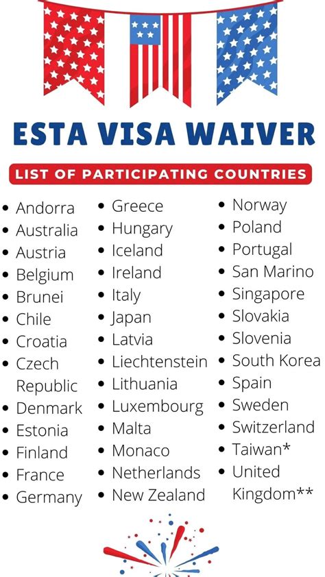 EMS SOLUTIONS INTERNATIONAL by @DrRamonReyesMD marca registrada: Países
