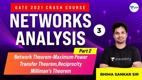 Lec 3 Network Theorems Maximum Power Transfer Theorem Reciprocity