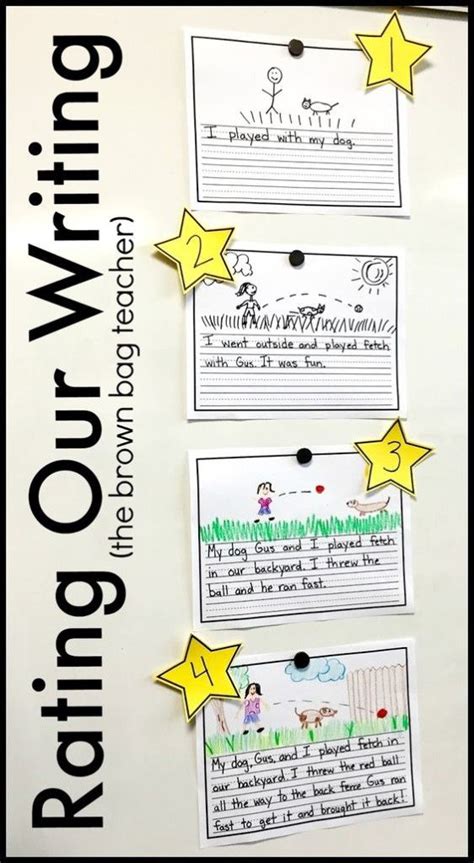 Must Make Anchor Charts For Writing Artofit