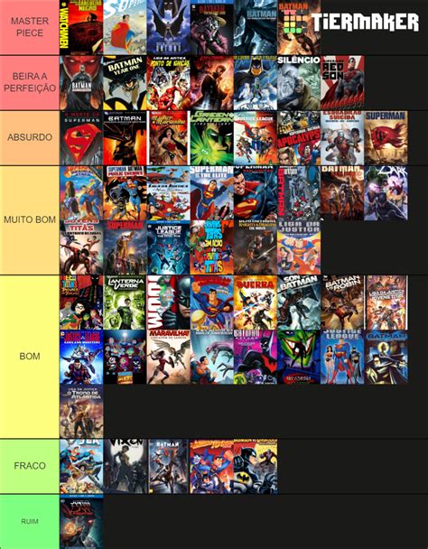 Tier List De Anima Es Da Dc Tier List Community Rankings Tiermaker