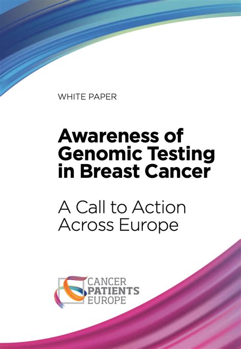 Awareness Of Genomic Testing In Breast Cancer A Call To Action Across