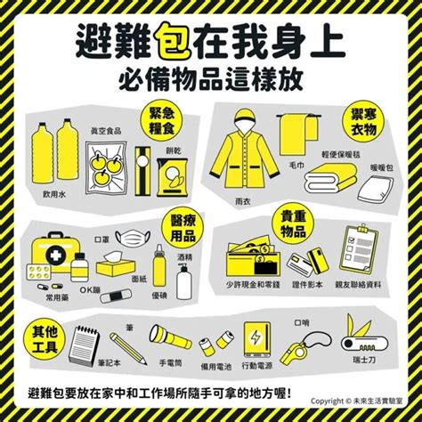 緊急避難包必備物品有什麼？事先預防地震、颱風等天災的實用防災工具 幸福空間 賣厝阿明news