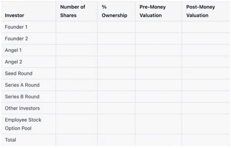 Capitalization Table For Startup Cabinets Matttroy