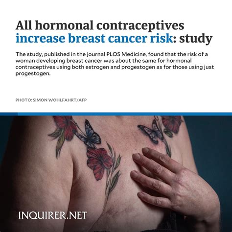 Inquirer On Twitter According To The Study Women Taking Hormonal