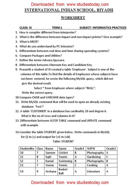 Cbse Class 11 Information Practices Worksheet 1 Databases Data