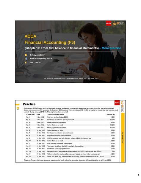 Acca Fa F3 Chapter 6 More Excercise 1 Financial Accounting