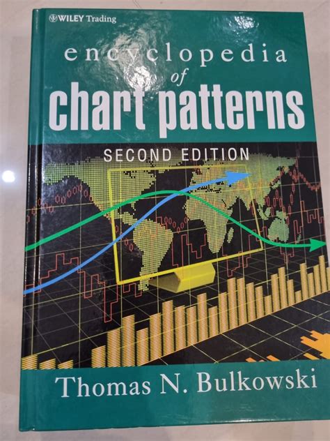 Encyclopedia Chart Patternsthomas N Bulkowskioriginalhardcover