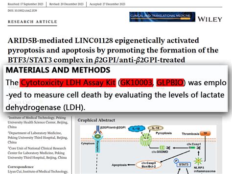 Cytotoxicity Ldh Assay Kit Glpbio