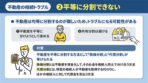 不動産相続でよくあるトラブルとは？解決策や防止策についても解説！｜台東区の不動産売却｜株式会社アーク