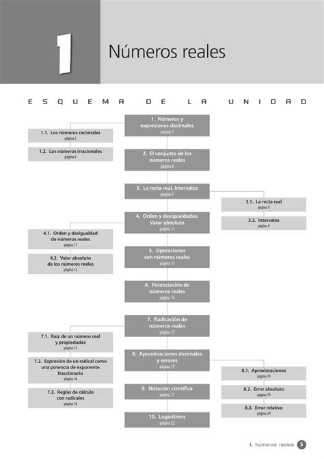 PDF Números reales PDF file6 Aritmética y Álgebra SOLUCIONES DE