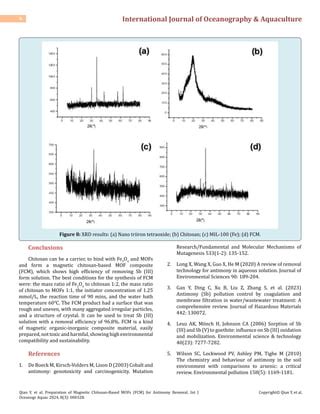 Preparation Of Magnetic Chitosan Based Mofs Fcm For Antimony Removal