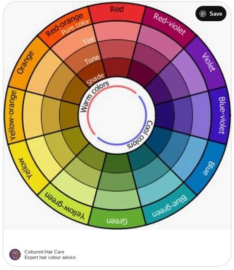 Hair Color Wheel Explained: Easy Guide To Flawless Hair Color