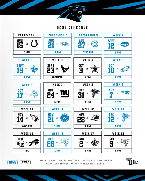 Panthers 2022 Schedule