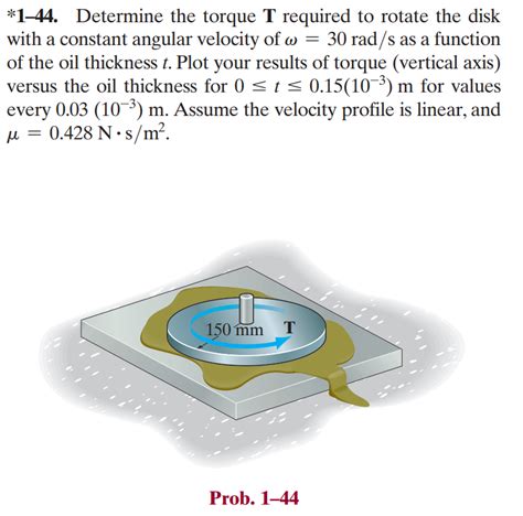 Solved 1 44 Determine The Torque T Required To Rotate The