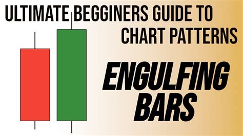 Ultimate Beginners Guide To Chart Patterns Engulfing Bars YouTube