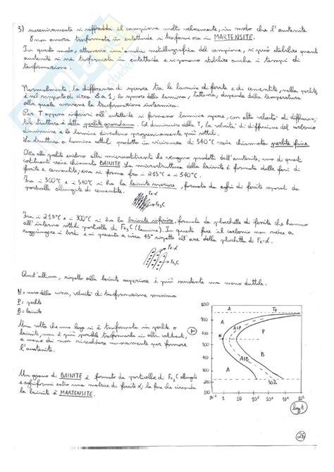 Nozioni Di Scienza E Tecnologia Dei Materiali