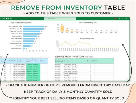 Excel Inventory Tracker Spreadsheet Template Inventory - Etsy