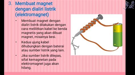 Membuat Magnet Elektromagnet Tema 5 Kelas 6 Sd Youtube