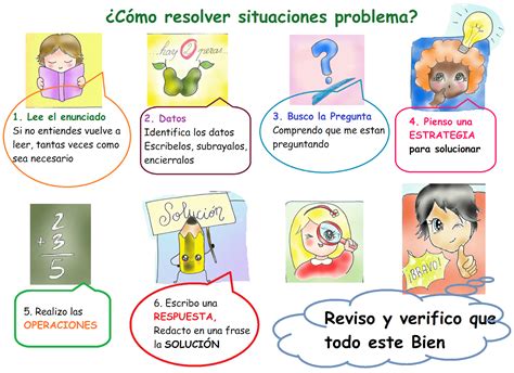 Tomidigital ¿cómo Solucionar Problemas 1° De Primaria