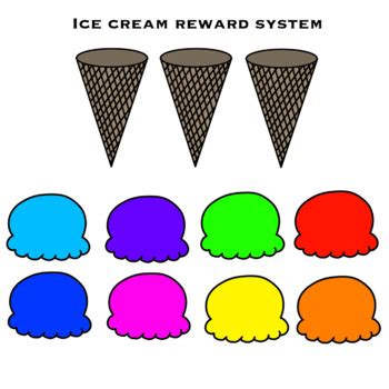 Ice Cream Reward System Printable Visuals By Theprekcreativitycorner