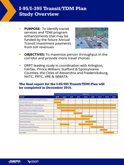 Fillable Online I American Legion Bridge Transit Tdm Plan Final