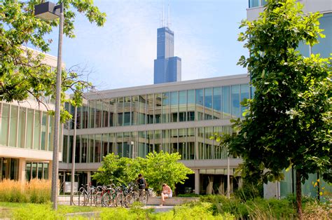 University of Illinois Chicago | IPHEC