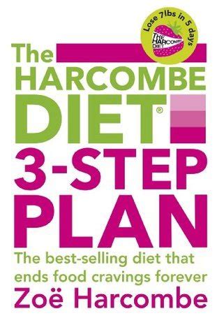 The Harcombe Diet 3-Step Plan: Lose 7lbs in 5 days and end food ...